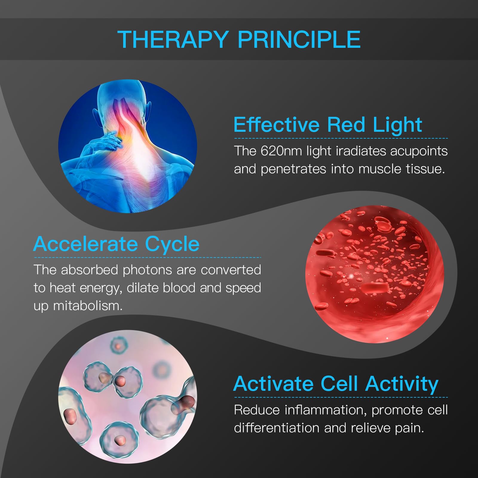 Red Light Therapy Device - Angle 3